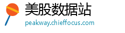 美股数据站